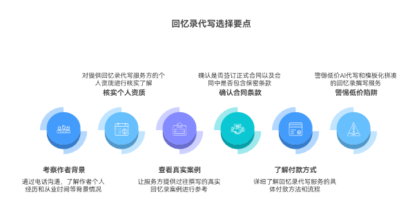  “如何選擇靠譜的回憶錄代寫服務(wù)？或者說代寫回憶錄怎樣避坑？”